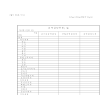 감액결정현황 (2) 감액결정현황 (2)